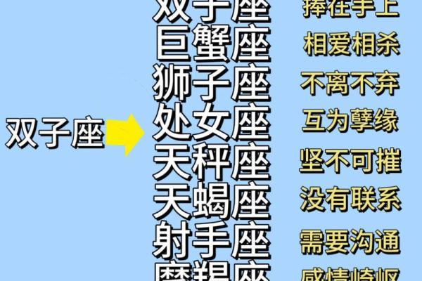 水命男性与土命女性的最佳缘分探讨