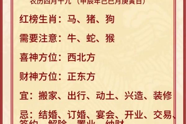 农历四月十九出生的人命运解析与性格特点