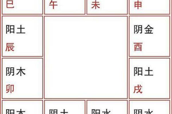 五行命格与命的奥秘：探寻你的命运密码