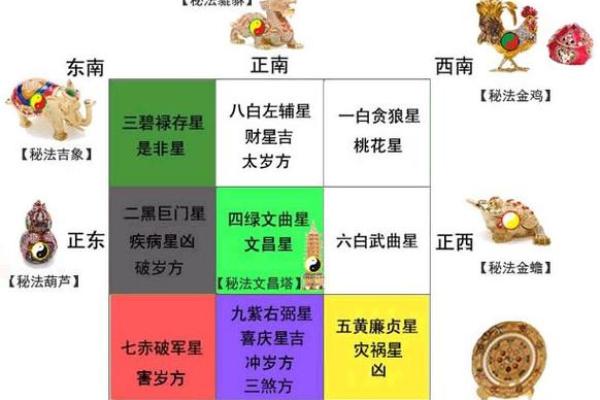 木命与土命适合的房屋方位与布局解析
