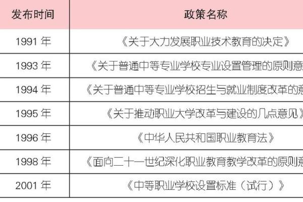金命与火命：适合行业与职业发展的全面分析