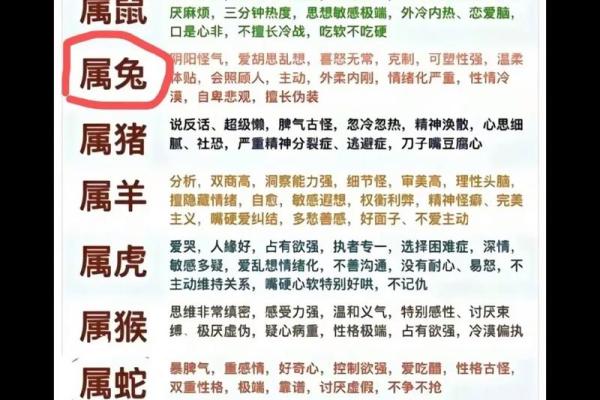 1950年属相解析：如何理解五行命理中的“金”与“羊”