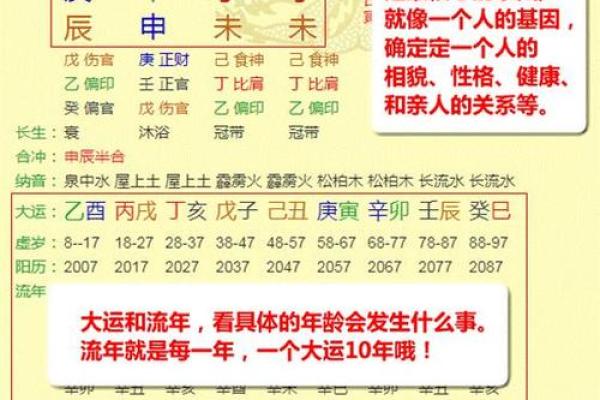 2011年出生的孩子命运解析：八字与性格的神秘联系