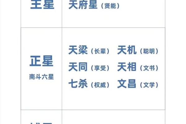 探寻1987年6月5日出生者的命理特征与人生轨迹