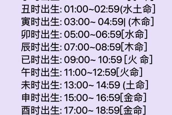 解析乙亥年命运：火命与水命之辩