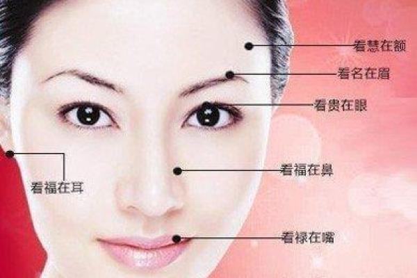 从面相看女性衰弱的暗示与解读