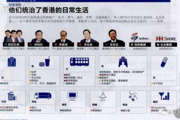探秘李嘉诚命局：从命理角度解析他成功背后的秘密