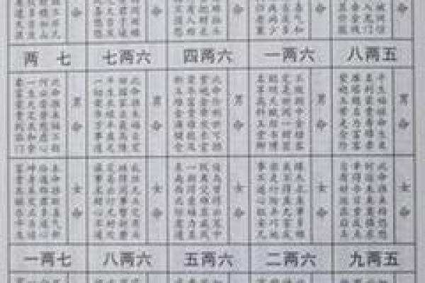 称骨算命解密：女命七钱的命运解析与人生智慧