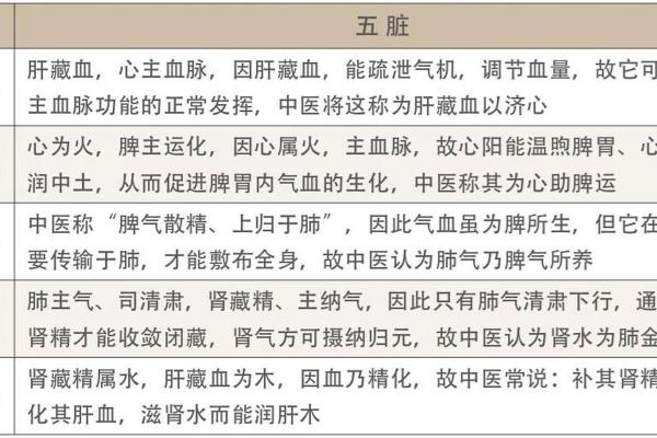 丙火命与五行相生：最配伴侣的深度解析