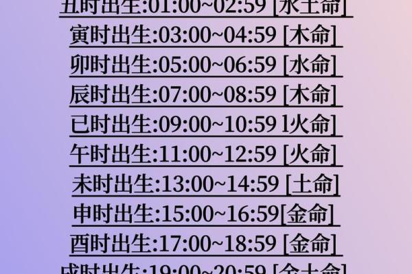 探秘66年出生的马：水命与火命之争！
