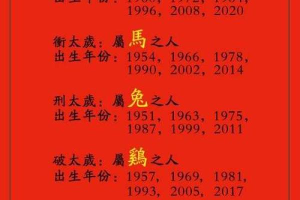 墙上土命：2020年出生的孩子该如何健康成长？