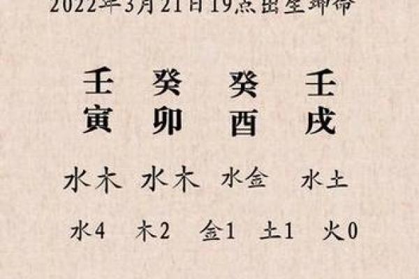 命理缺水缺火的五行解析与调和之道