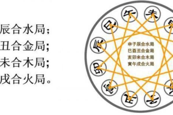 2011属兔的命理解析与人生运势指导
