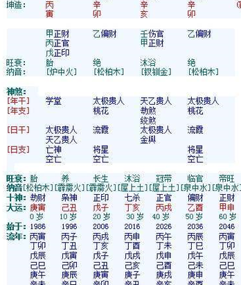 火命格局中的最佳土命伴侣解析