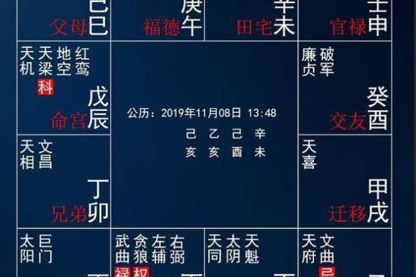 2032年属什么生肖与命运分析：探讨兔年运势及人生轨迹的奥秘