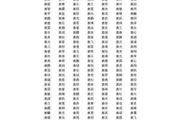 2007年属猪，揭秘其背后的命理与性格特征！