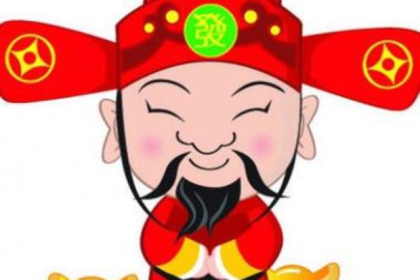 命理水多的朋友，适合什么头像才能提升运势？