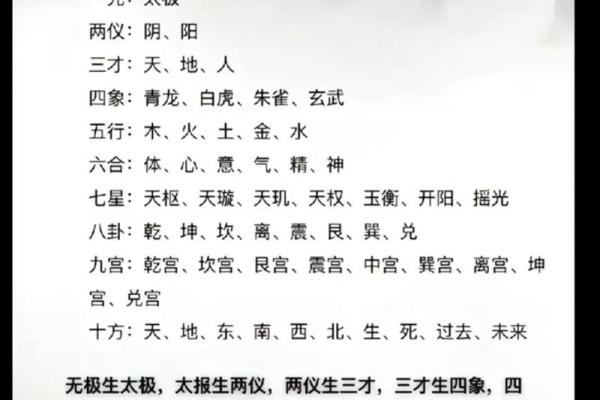 2020年运势解析：2020年八字命理的深度解读与人生启示
