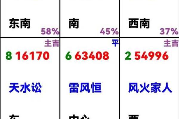 1952年出生的人命缺什么，解读命理奥秘与人生潜力