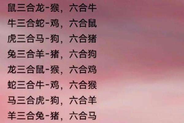 强命年与弱命年的深度解析，如何影响你的命运与生活？