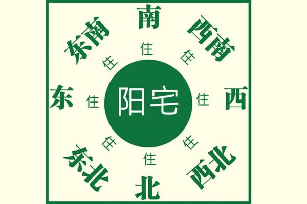 20081126命理解析：命运的奥秘与生活的启示