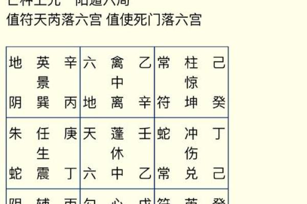 探秘命理：乾命与震命之间的微妙关系