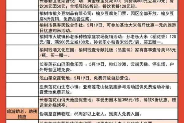 根据命买车颜色，助你开启幸福旅程！