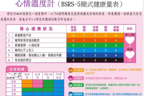 女命注定孤独终老的原因解析与心理自助指南