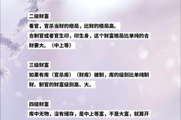 根据命理选择楼层，助你财富与健康双丰收！