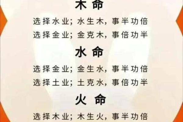 命理天干地支：解密你的命格与人生潜力