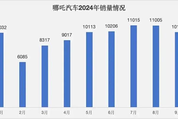 1997年出生的人在2023年的命运走向与生活启示