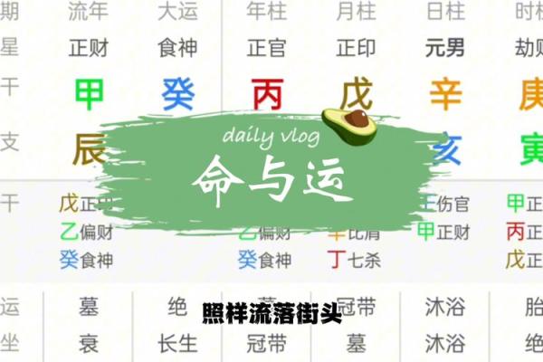 命理中的命与运：如何提升你的生活质量与幸福感？