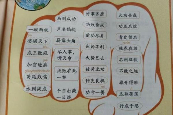命运的挂钩：成语故事中的智慧与启示