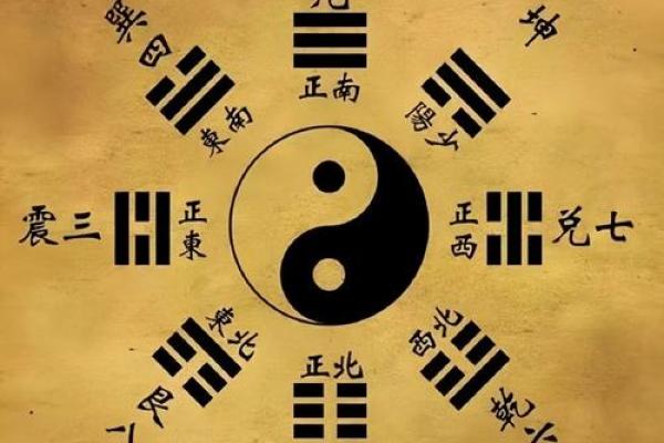 测试命理：你的命与我的命究竟有何不同？