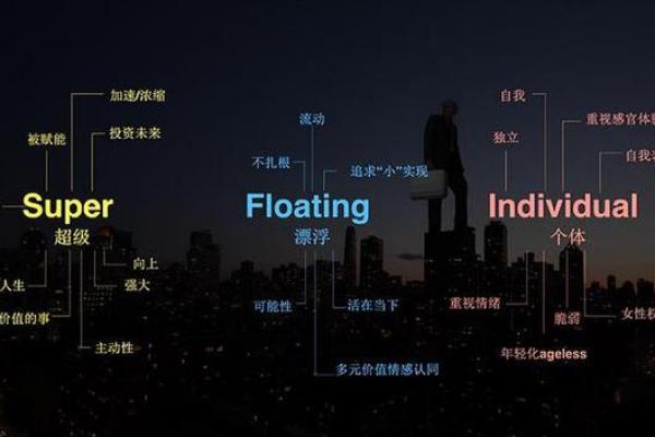 命盘中的博士象征:智慧与责任的双重考验 命盘中的博士象征:智慧与责任的双重考验