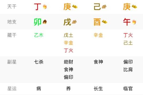 辛金命格解析与人生运势探秘