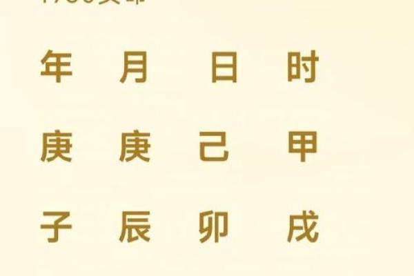 庚金命与命相搭配:提升美丽与魅力的秘密 庚金命与命相搭配:提升美丽与魅力的秘密