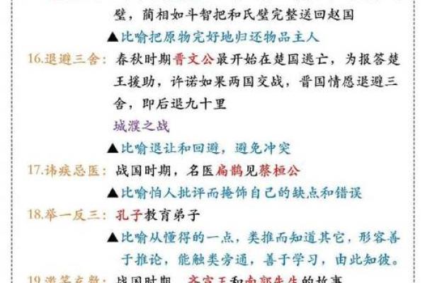 从古至今流传的成语,解析其背后的文化故事与哲理 从古至今流传的成语,解析其背后的文化故事与哲理
