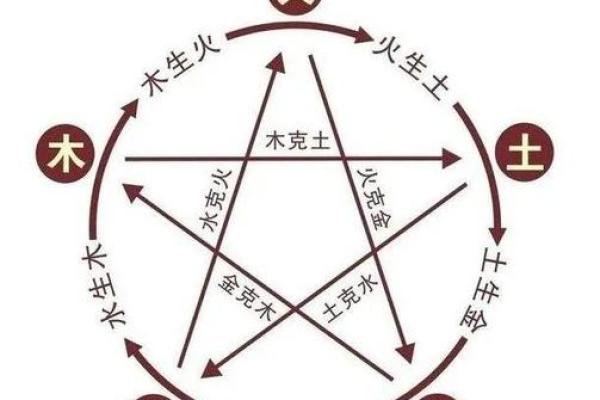 水命男士寻找合适女子的命理分析与建议 水命男士寻找合适女子的命理分析与建议