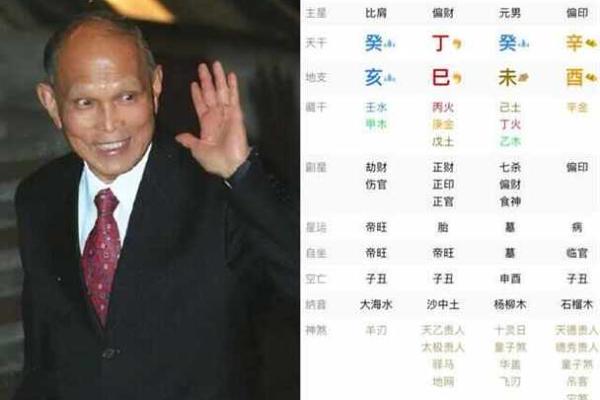 1988年出生的水命人：命理解读与生活智慧