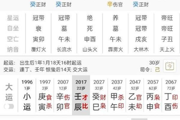 1986腊月十二的命理解析与人生启示