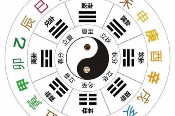 1986腊月十二的命理解析与人生启示