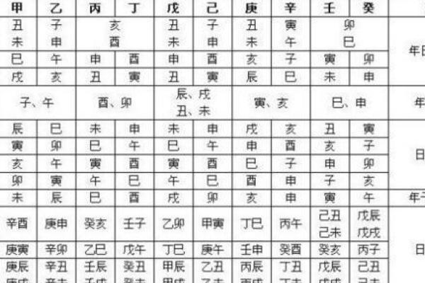 命格中的贵人:如何找到最适合自己的贵人助力人生 命格中的贵人:如何找到最适合自己的贵人助力人生