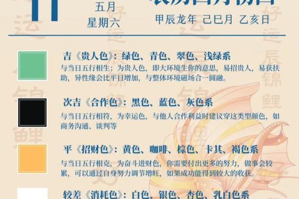 1994年土命人的命理解析:如何弥补五行缺失的能量 1994年土命人的命理解析:如何弥补五行缺失的能量