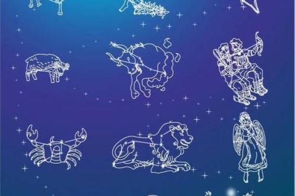 探索命运:哪些星座和生肖组合会让你的人生最辉煌? 探索命运:哪些星座和生肖组合会让你的人生最辉煌?