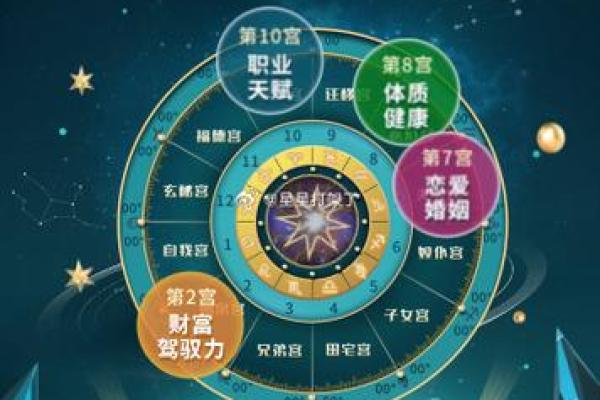 20080814：探秘这一特殊日期背后的命运密码