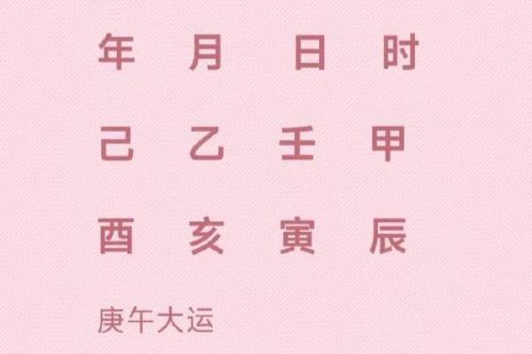 2018年属相命格详解:探寻八字命理与人生轨迹的连接 2018年属相命格详解:探寻八字命理与人生轨迹的连接