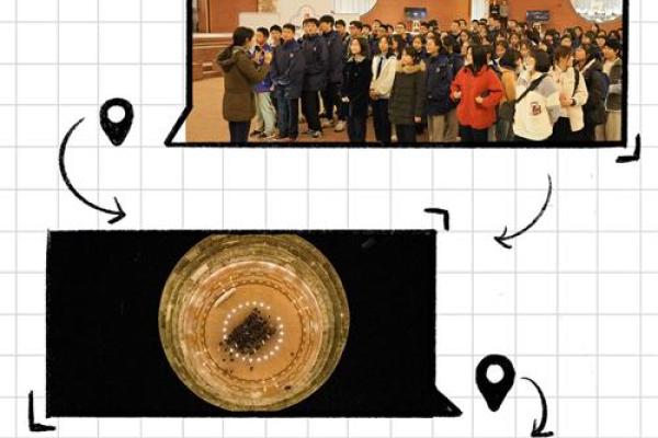 19961016：探秘命运与人生的奥秘之旅