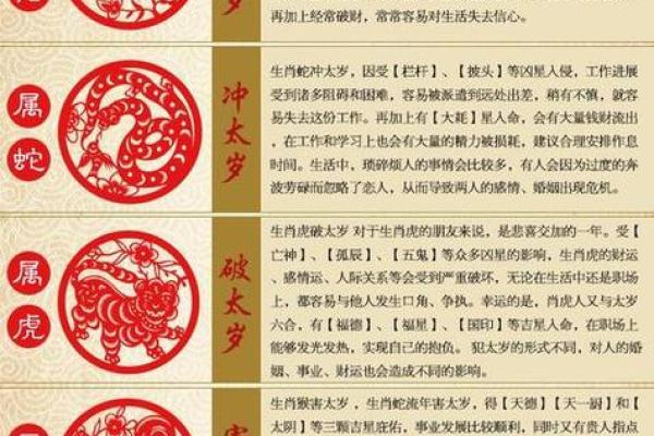 算命1997年出生的人命运解析及运势特点 算命1997年出生的人命运解析及运势特点
