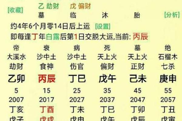 杨柳木命与适合的命理配偶探讨：寻找生命中的那一根“柳”